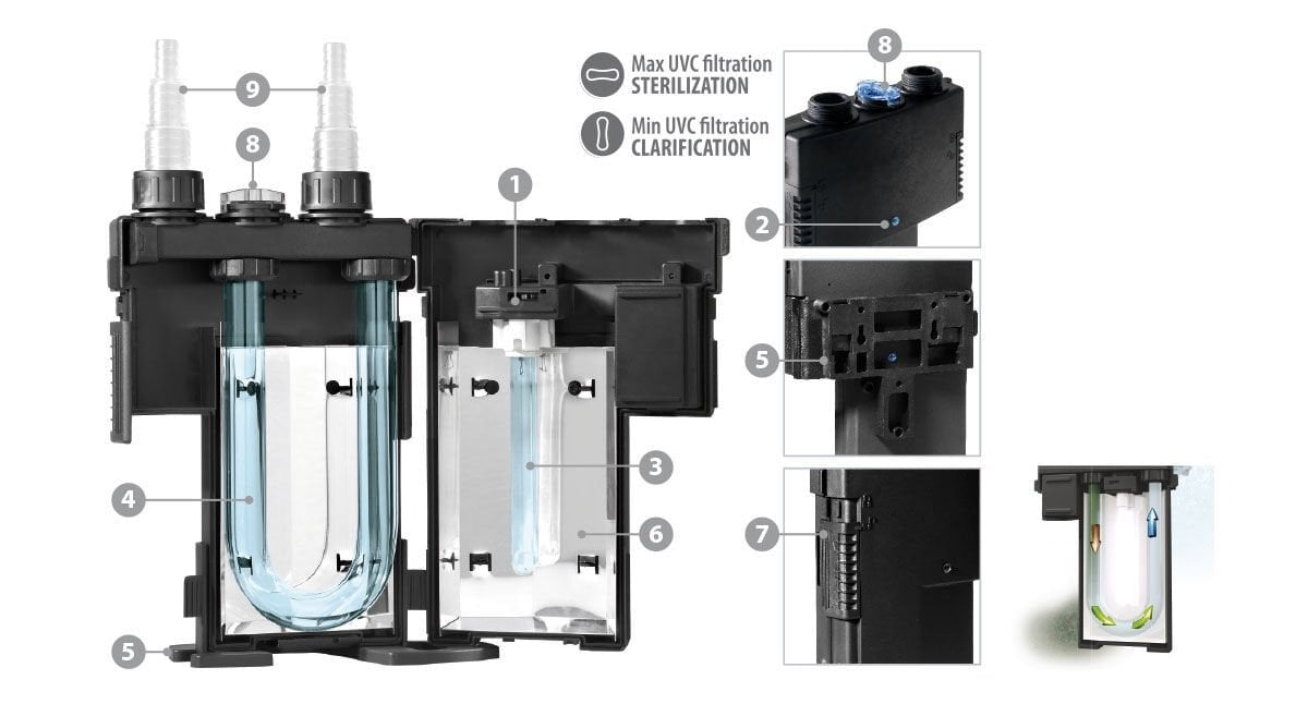 NEWA - Mirror UV 18W