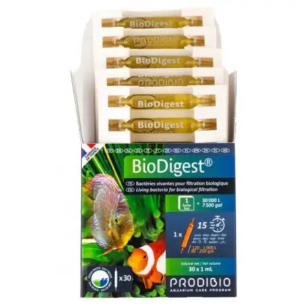Prodibio - BioDigest